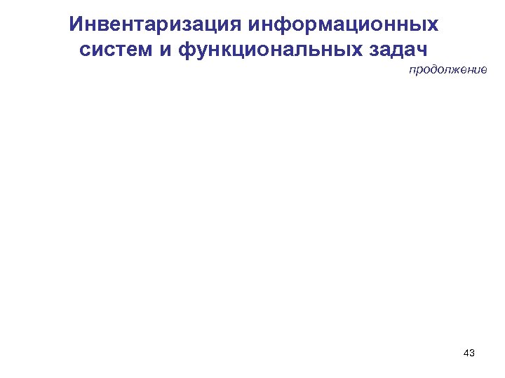 Инвентаризация информационных систем и функциональных задач продолжение 43 