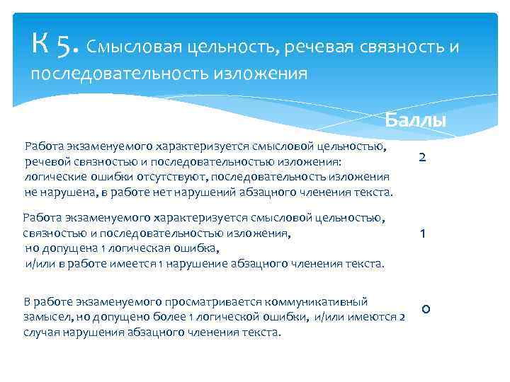 К 5. Смысловая цельность, речевая связность и последовательность изложения Баллы Работа экзаменуемого характеризуется смысловой