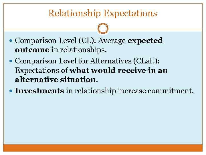 Relationship Expectations Comparison Level (CL): Average expected outcome in relationships. Comparison Level for Alternatives