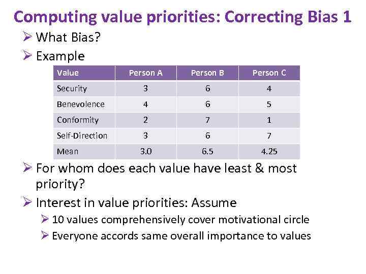 Computing value priorities: Correcting Bias 1 Ø What Bias? Ø Example Value Person A