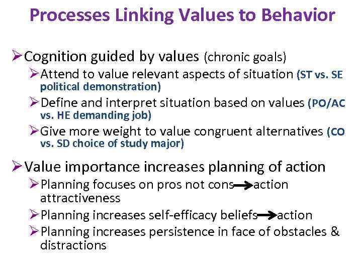 Processes Linking Values to Behavior Ø Cognition guided by values (chronic goals) ØAttend to