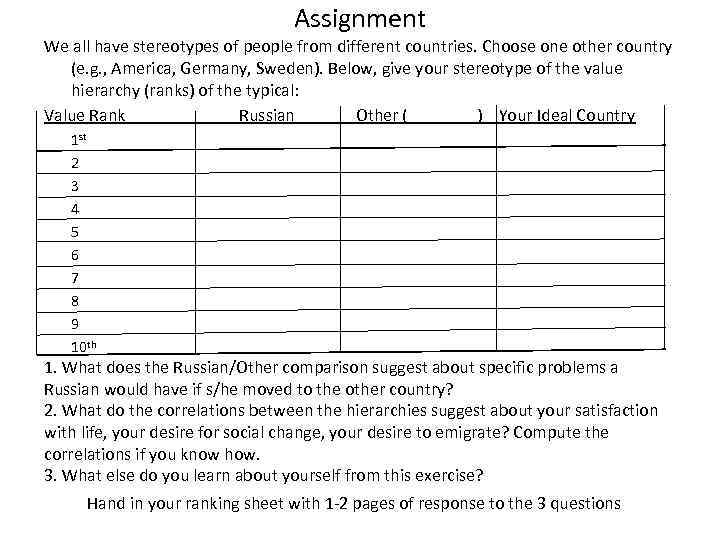 Assignment We all have stereotypes of people from different countries. Choose one other country