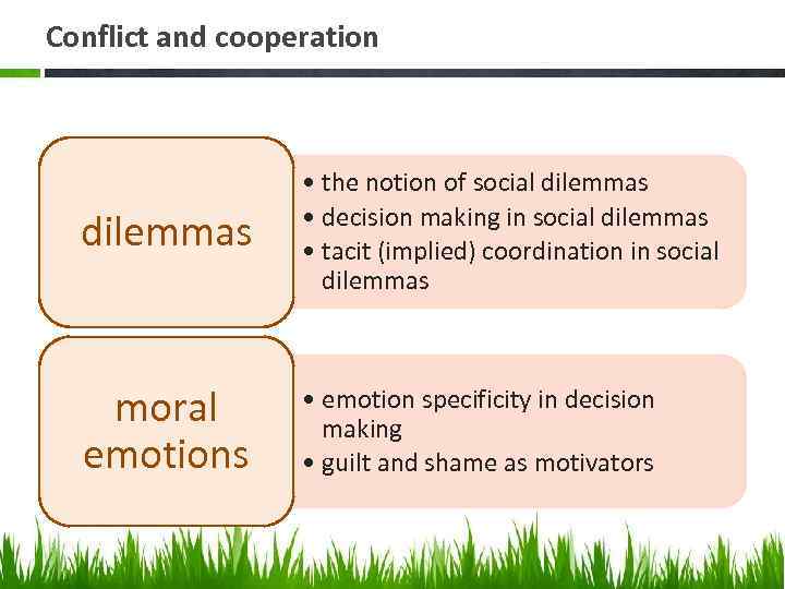 Conflict and cooperation dilemmas • the notion of social dilemmas • decision making in