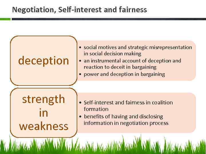 Negotiation, Self-interest and fairness deception • social motives and strategic misrepresentation in social decision
