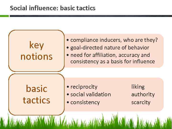 Social influence: basic tactics key notions basic tactics • compliance inducers, who are they?
