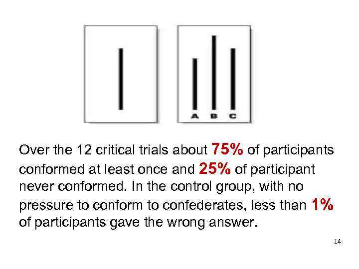 Over the 12 critical trials about 75% of participants conformed at least once and