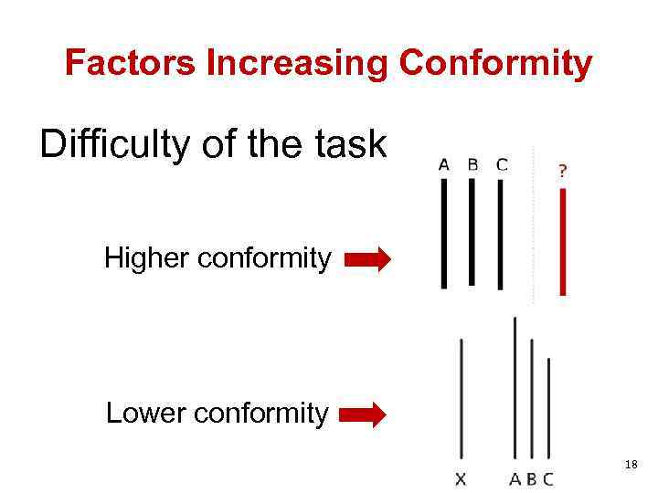 Factors Increasing Conformity Difficulty of the task Higher conformity Lower conformity 18 