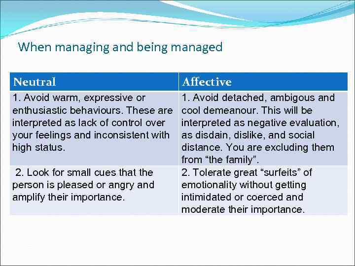 When managing and being managed Neutral Affective 1. Avoid warm, expressive or enthusiastic behaviours.