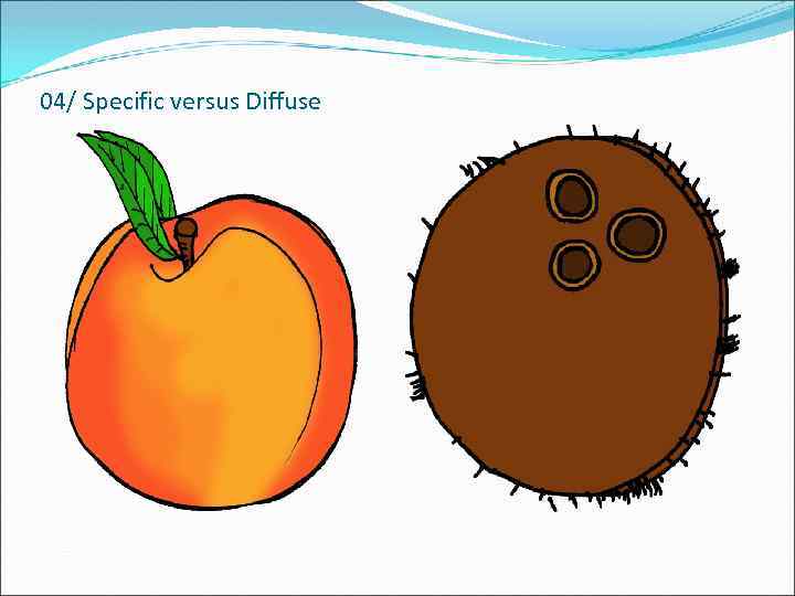 04/ Specific versus Diffuse 