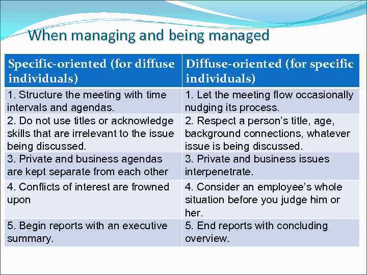 When managing and being managed Specific-oriented (for diffuse Diffuse-oriented (for specific individuals) 1. Structure