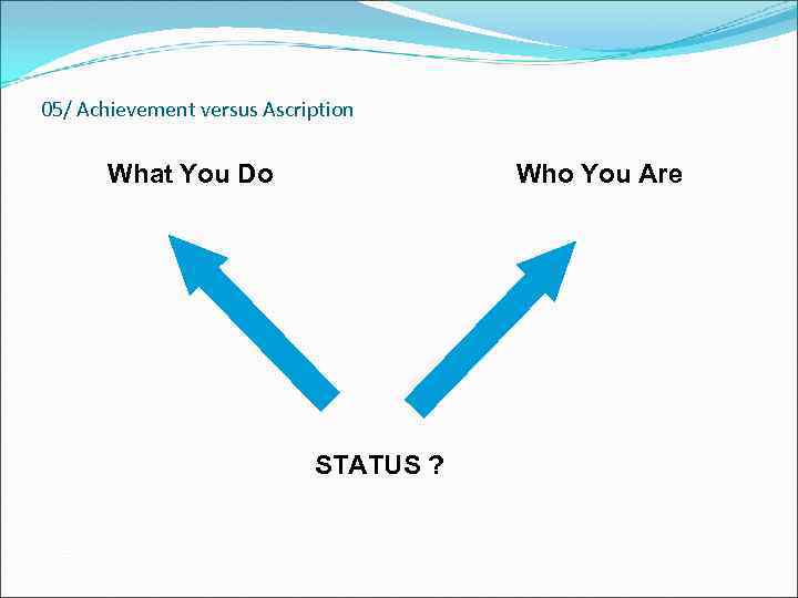 05/ Achievement versus Ascription What You Do Who You Are STATUS ? 