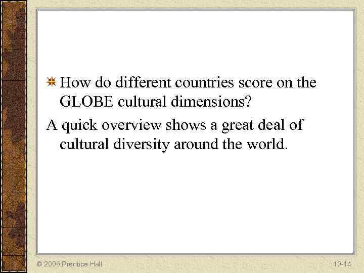 How do different countries score on the GLOBE cultural dimensions? A quick overview shows