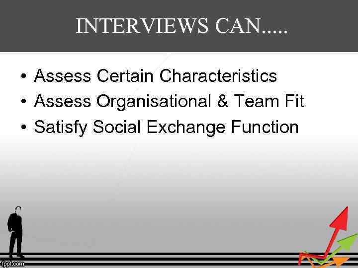 INTERVIEWS CAN. . . • Assess Certain Characteristics • Assess Organisational & Team Fit