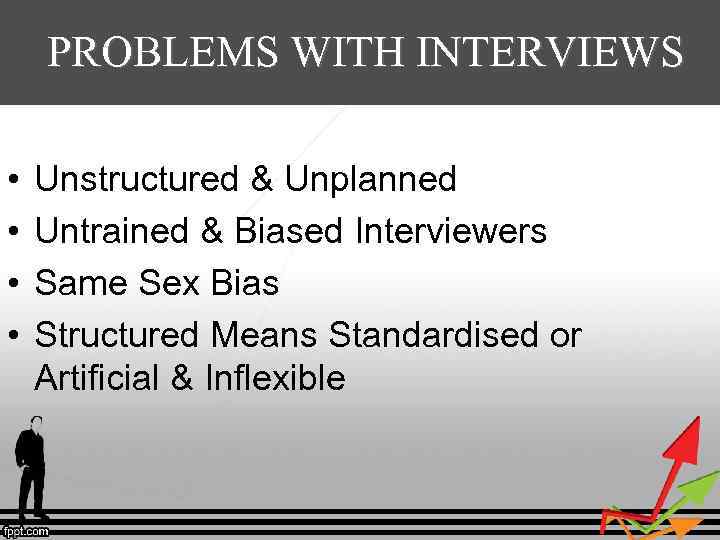 PROBLEMS WITH INTERVIEWS • • Unstructured & Unplanned Untrained & Biased Interviewers Same Sex