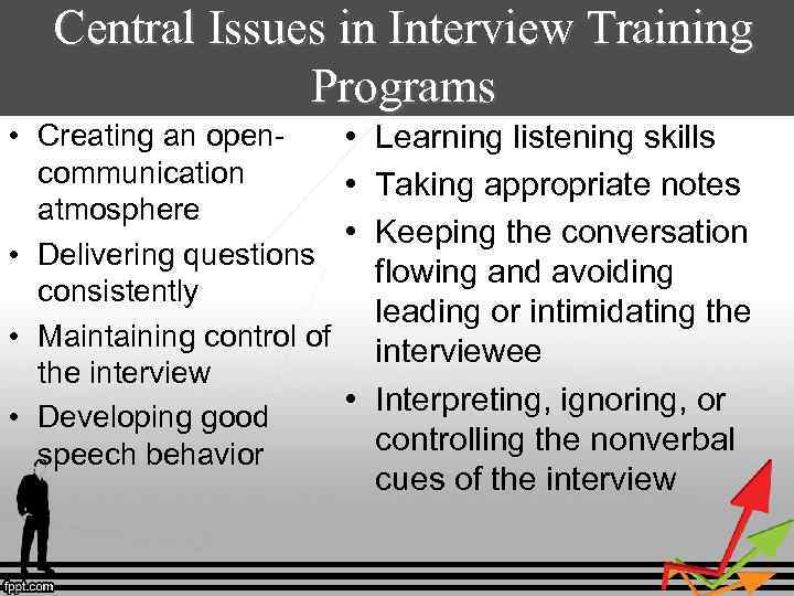 Central Issues in Interview Training Programs • Creating an open • communication • atmosphere