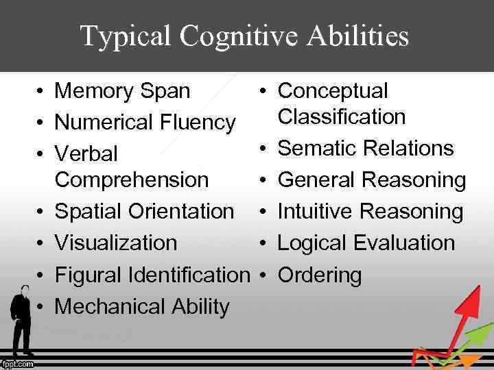 Typical Cognitive Abilities • Memory Span • Numerical Fluency • Verbal Comprehension • Spatial