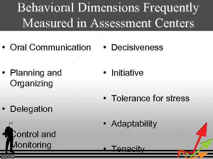 Behavioral Dimensions Frequently Measured in Assessment Centers • Oral Communication • Decisiveness • Planning