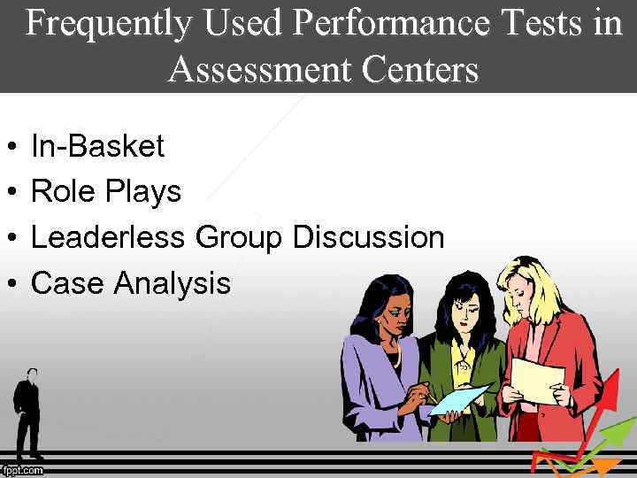 Frequently Used Performance Tests in Assessment Centers • • In-Basket Role Plays Leaderless Group