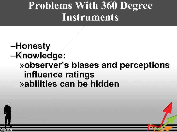 Problems With 360 Degree Instruments Problems with using a 360: –Honesty –Knowledge: » observer’s