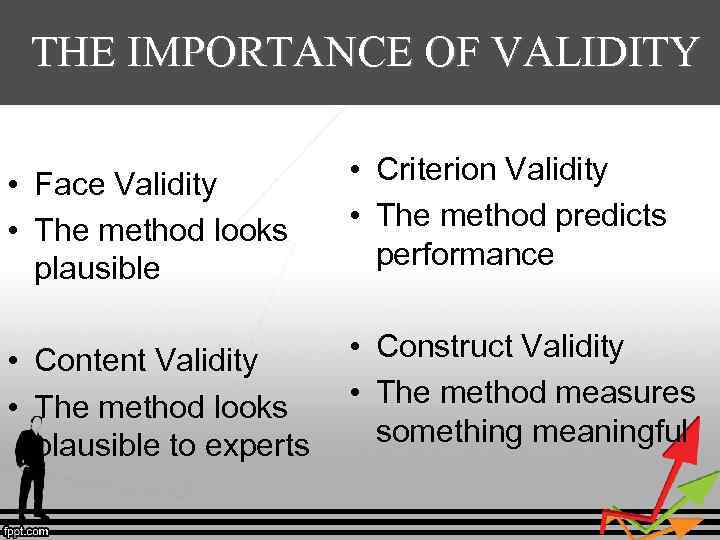 THE IMPORTANCE OF VALIDITY • Face Validity • The method looks plausible • Criterion