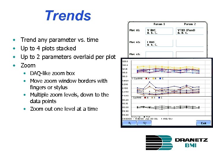 Trends • • Trend any parameter vs. time Up to 4 plots stacked Up