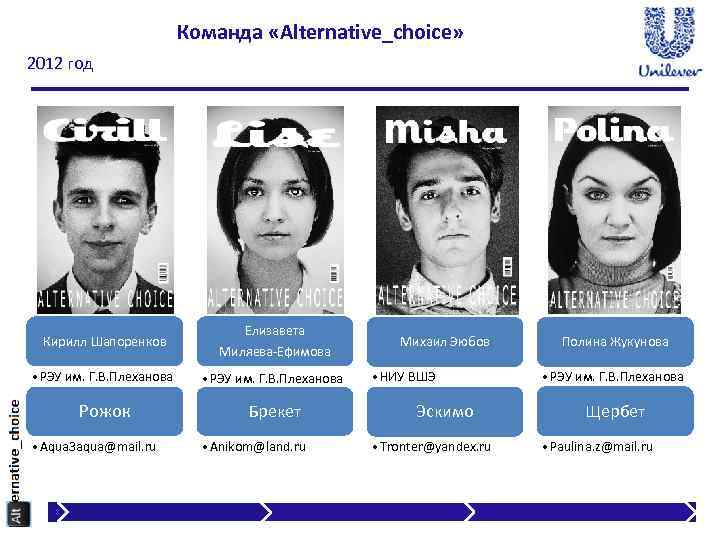 Команда «Alternative_choice» 2012 год Кирилл Шапоренков Елизавета Миляева-Ефимова • РЭУ им. Г. В. Плеханова
