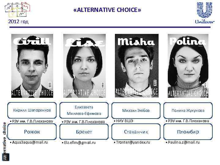  «ALTERNATIVE CHOICE» 2012 год Кирилл Шапоренков Елизавета Миляева-Ефимова • РЭУ им. Г. В.