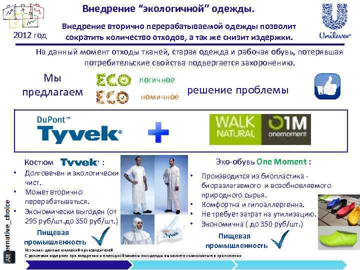 Внедрение “экологичной” одежды. 2012 год Внедрение вторично перерабатываемой одежды позволит сократить количество отходов, а