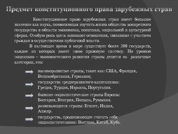 Наука конституционного. Объекты конституционного права зарубежных стран. Конституционное право зарубежных стран как наука. Наука конституционного права зарубежных стран. Методы конституционного права зарубежных стран.