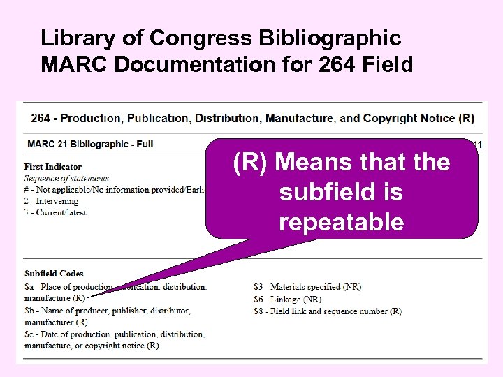 Library of Congress Bibliographic MARC Documentation for 264 Field (R) Means that the subfield