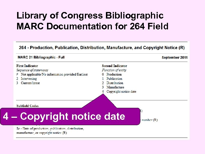 Library of Congress Bibliographic MARC Documentation for 264 Field 4 – Copyright notice date