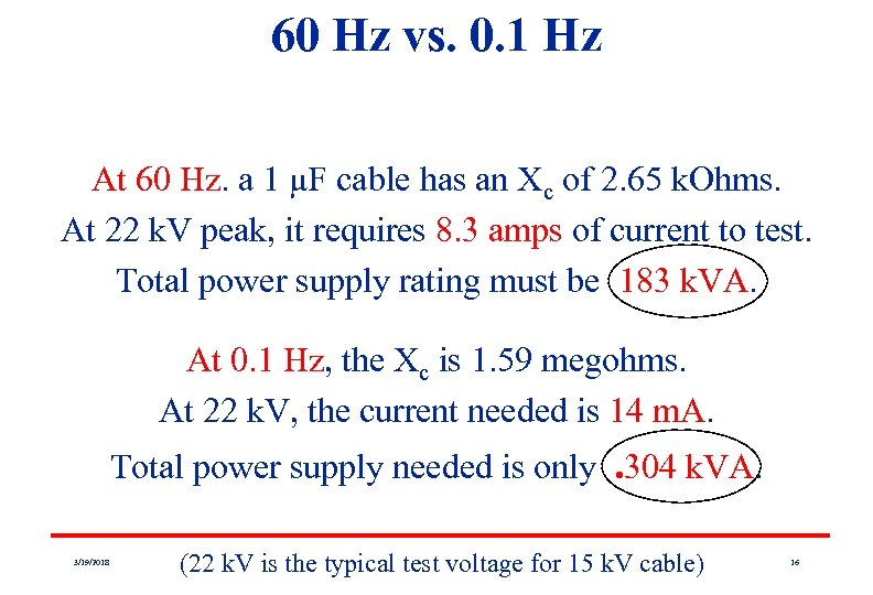 60 Hz vs. 0. 1 Hz At 60 Hz. a 1 μF cable has