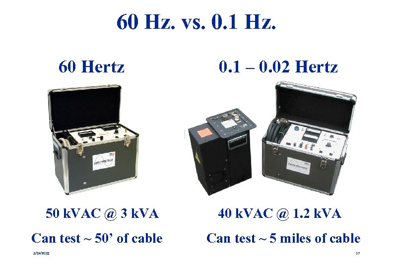 60 Hz. vs. 0. 1 Hz. 60 Hertz 0. 1 – 0. 02 Hertz