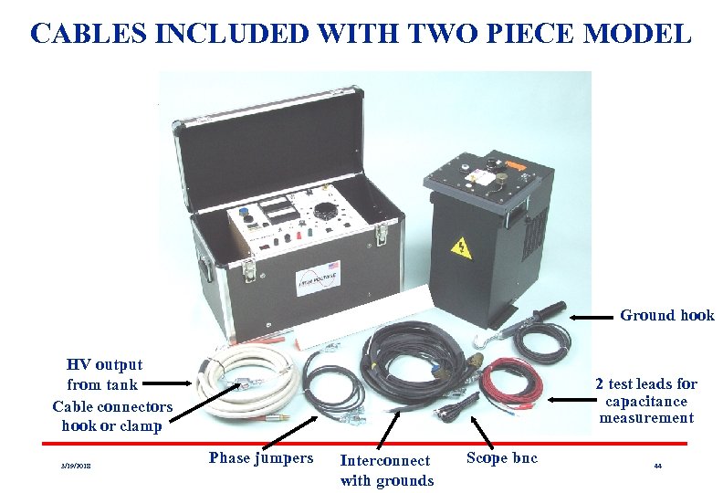 CABLES INCLUDED WITH TWO PIECE MODEL Ground hook HV output from tank Cable connectors