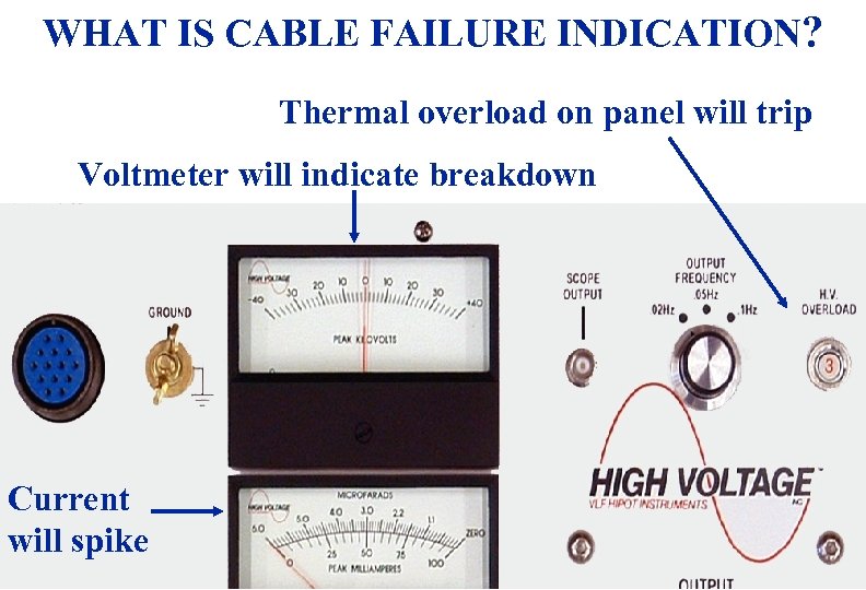 WHAT IS CABLE FAILURE INDICATION? Thermal overload on panel will trip Voltmeter will indicate