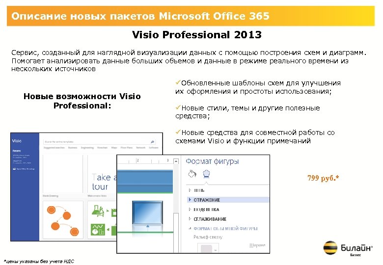 Описание новых пакетов Microsoft Office 365 Visio Professional 2013 Сервис, созданный для наглядной визуализации