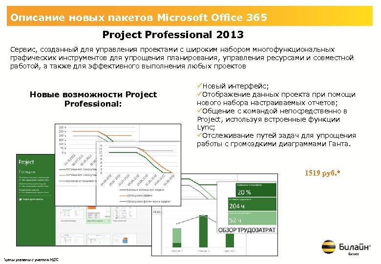 Описание новых пакетов Microsoft Office 365 Project Professional 2013 Сервис, созданный для управления проектами