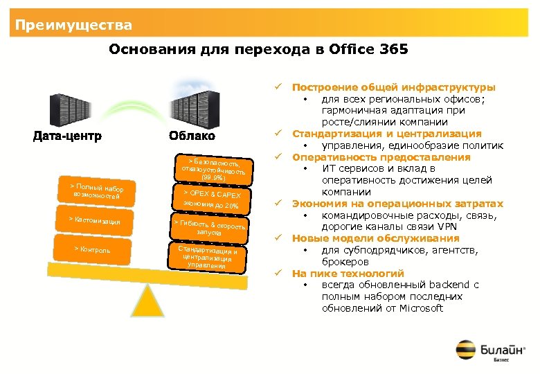 Преимущества Основания для перехода в Office 365 ü Дата-центр > Полный набор возможностей >