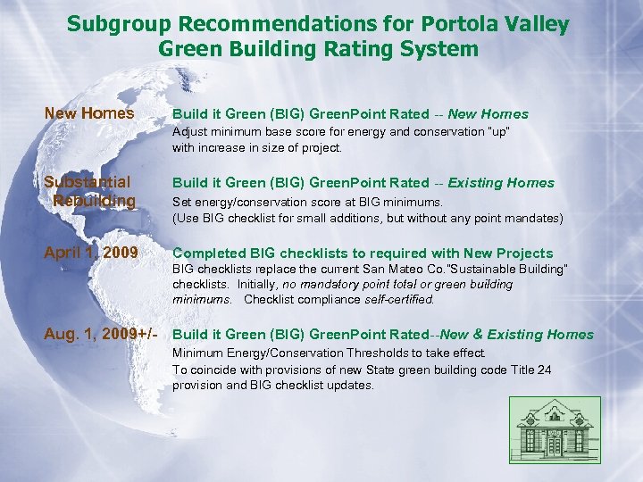 Subgroup Recommendations for Portola Valley Green Building Rating System New Homes Build it Green