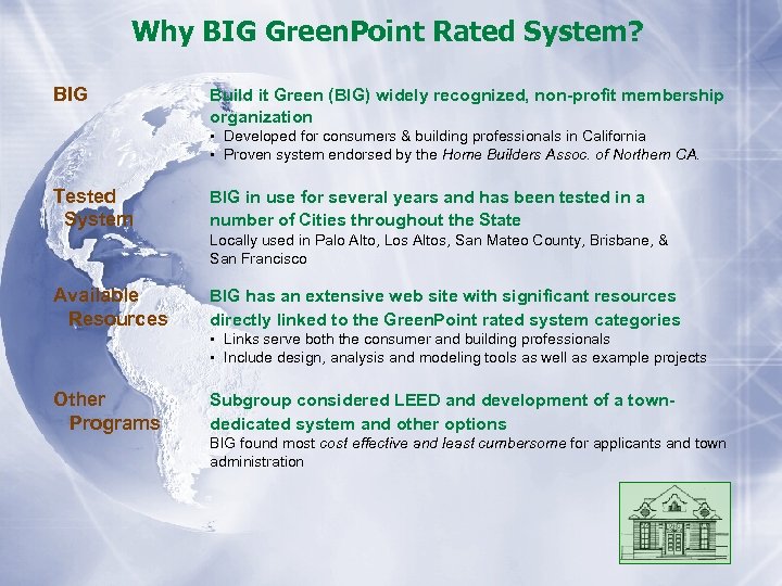 Why BIG Green. Point Rated System? BIG Build it Green (BIG) widely recognized, non-profit