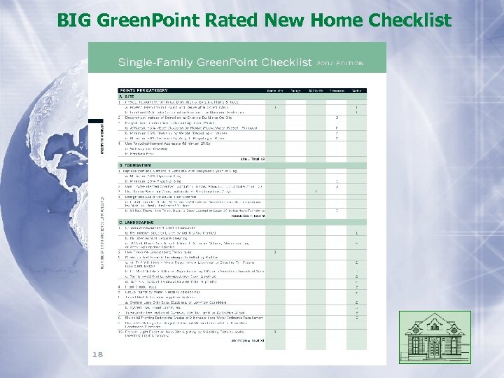 BIG Green. Point Rated New Home Checklist 
