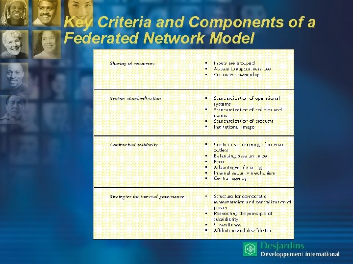 Key Criteria and Components of a Federated Network Model 