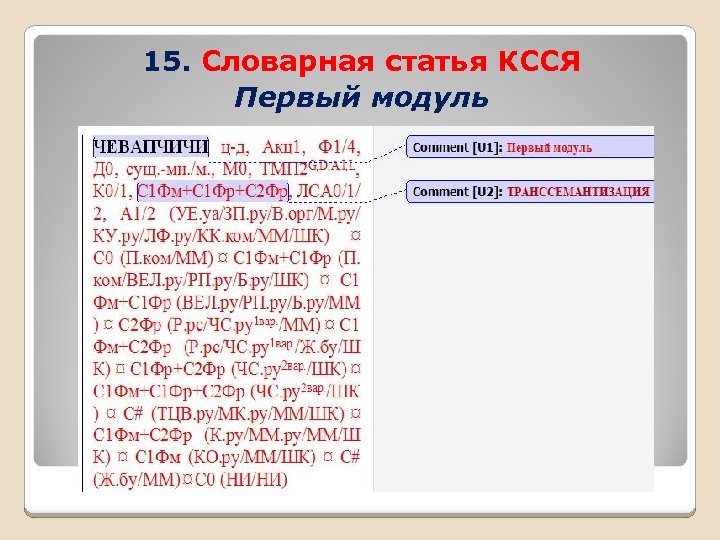 15. Словарная статья КССЯ Первый модуль 