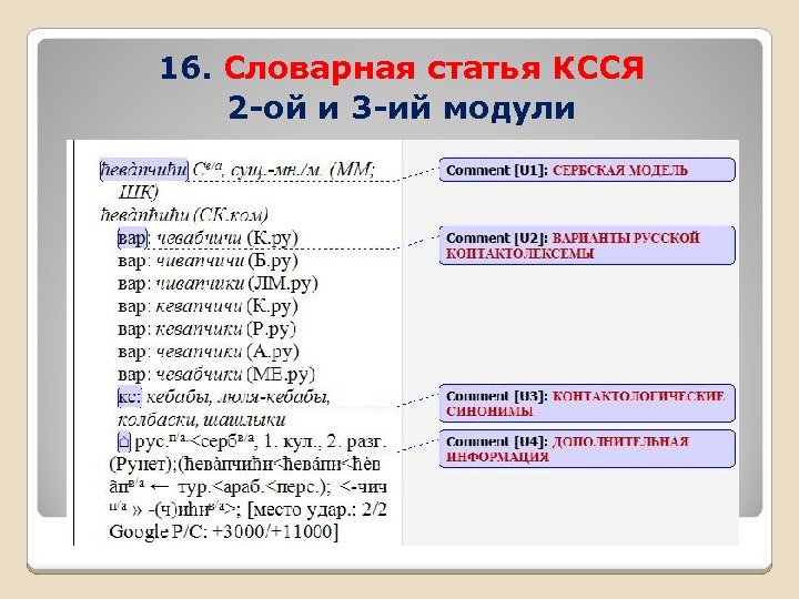 16. Словарная статья КССЯ 2 -ой и 3 -ий модули 