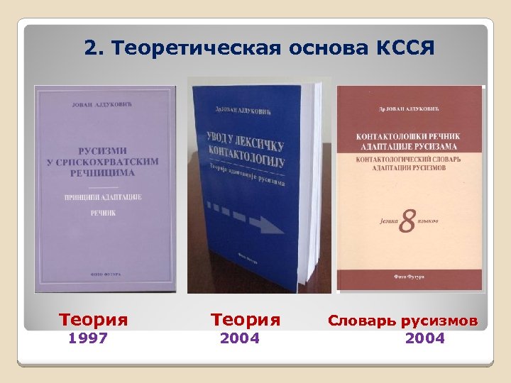 2. Теоретическая основа КССЯ Теория 1997 Теория 2004 Словарь русизмов 2004 