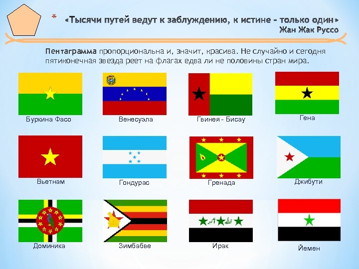 * Пентаграмма пропорциональна и, значит, красива. Не случайно и сегодня пятиконечная звезда реет на