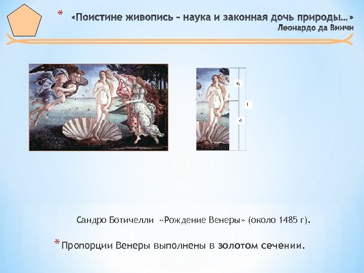 * Сандро Ботичелли «Рождение Венеры» (около 1485 г). * Пропорции Венеры выполнены в золотом