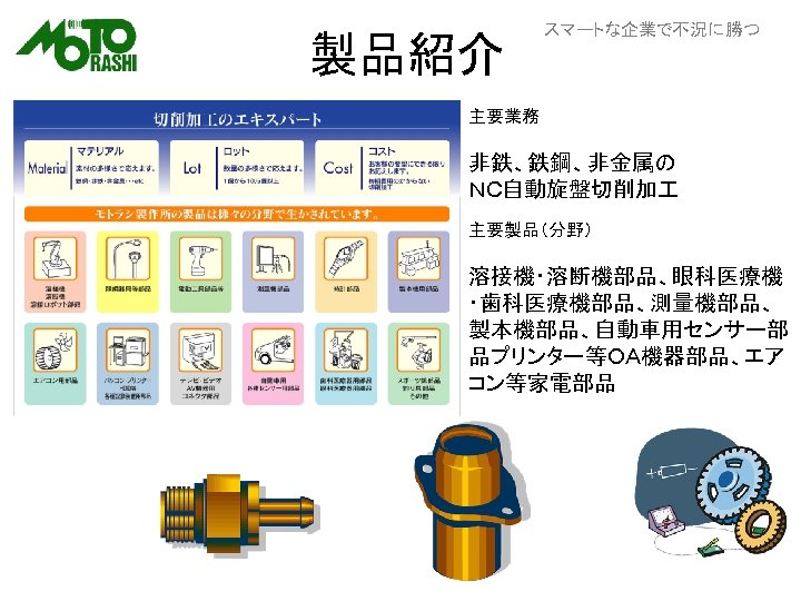 製品紹介 スマートな企業で不況に勝つ 主要業務 非鉄、鉄鋼、非金属の ＮＣ自動旋盤切削加 主要製品（分野） 溶接機・溶断機部品、眼科医療機 ・歯科医療機部品、測量機部品、 製本機部品、自動車用センサー部 品プリンター等ＯＡ機器部品、エア コン等家電部品 