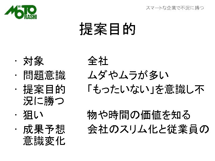 スマートな企業で不況に勝つ 提案目的 • 対象　　　　　　全社 • 問題意識　　　ムダやムラが多い • 提案目的　　　「もったいない」を意識し不　　 況に勝つ　　　　　 • 狙い　　　　　　物や時間の価値を知る • 成果予想　　　会社のスリム化と従業員の　 意識変化