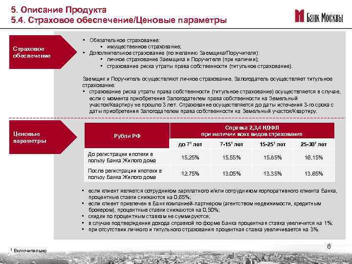 5. Описание Продукта 5. 4. Страховое обеспечение/Ценовые параметры Страховое обеспечение • Обязательное страхование: §